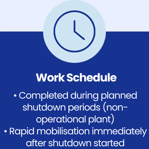 Work Schedule at Tata Steel in Llanwern, Wales