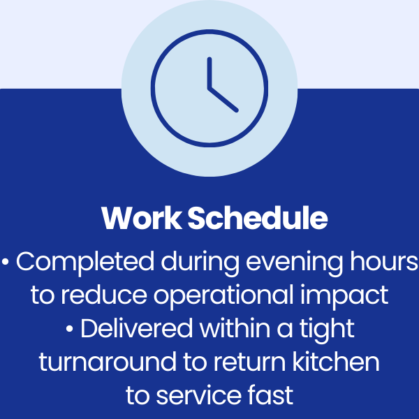 Work Schedule at Viva Brazil in Cardiff, Wales