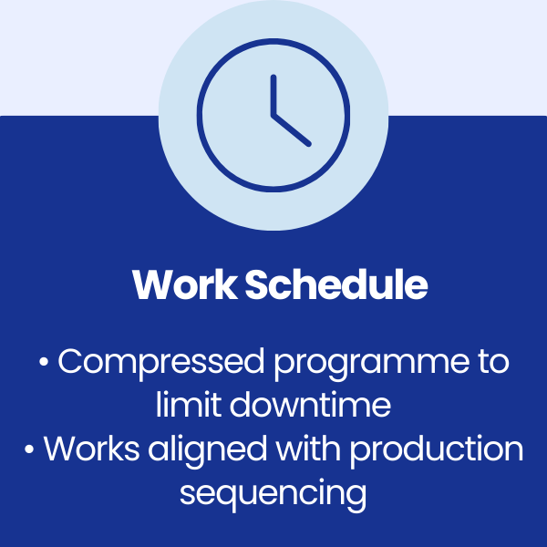 Work Schedule at Abingdon Flooring