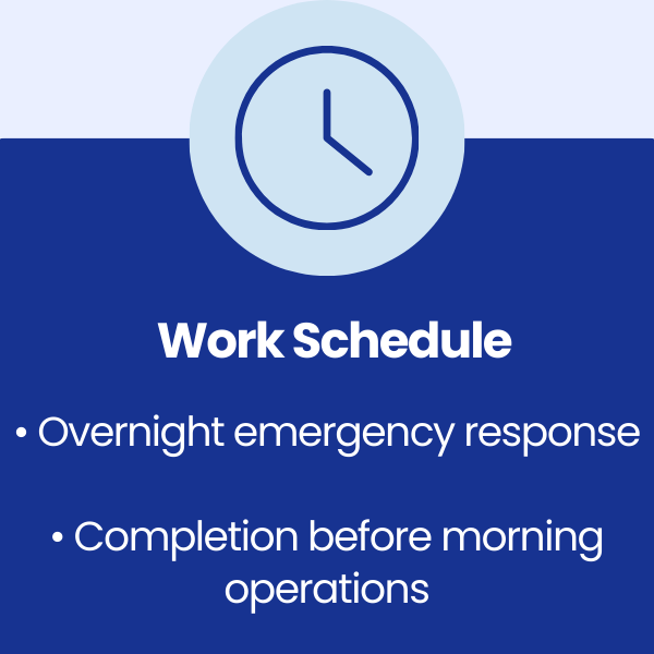 Work Schedule at Amazon, Swansea