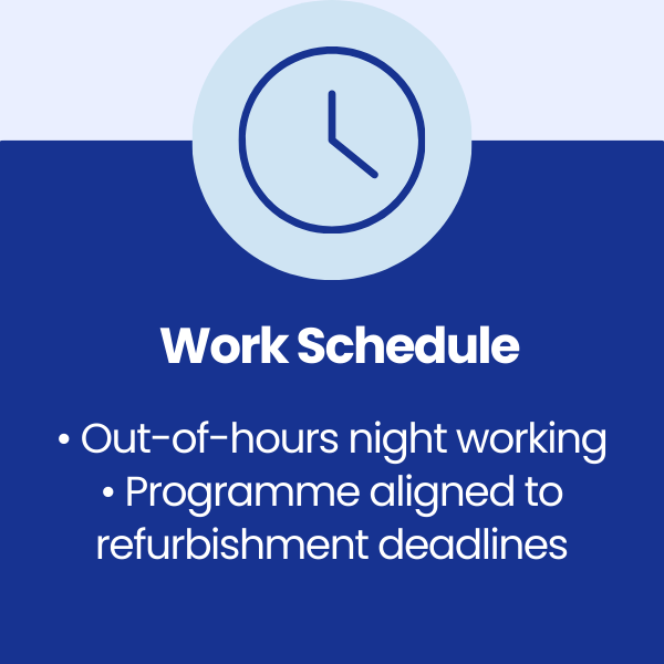 Work Schedule at Barclays Bank in Bridgend