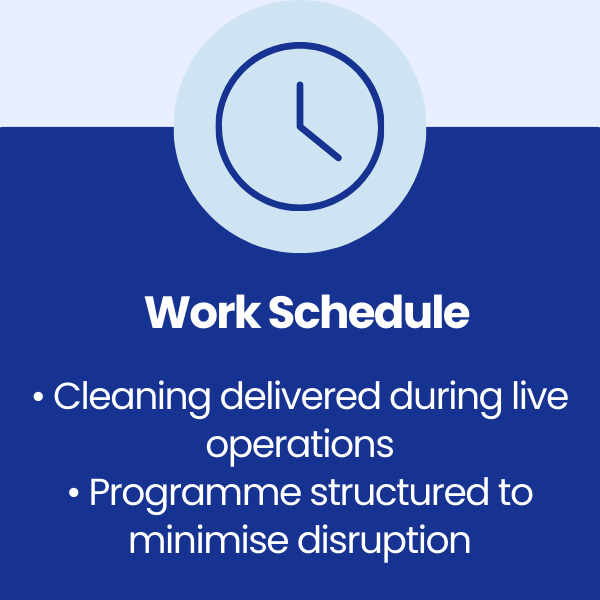 Work Schedule at Blaenvon Forgings