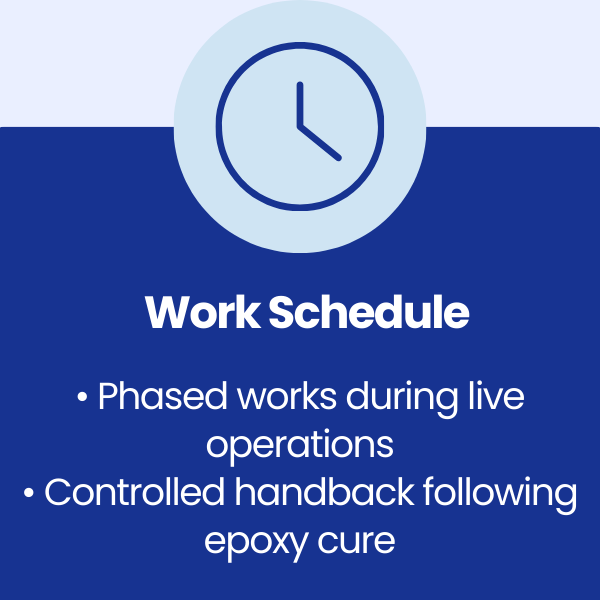 Work Schedule at Cup Ceramics