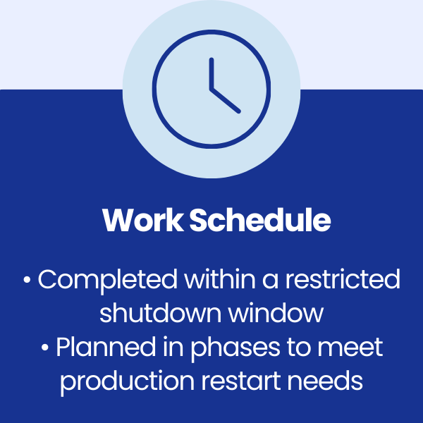 Work Schedule at Doncasters