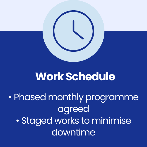 Work Schedule at Hovis