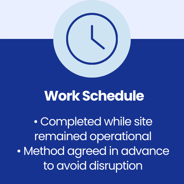 Work Schedule at RAF Fylingdales