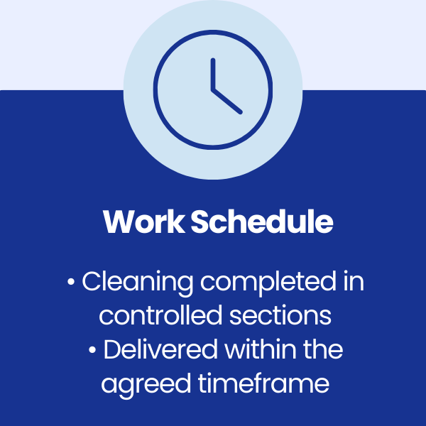 Work Schedule at Renold Couplings