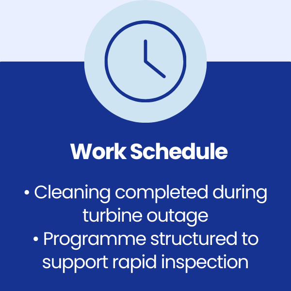 Work Schedule at Whitetower Energy