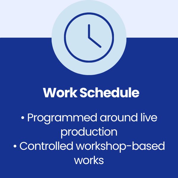Work Schedule at Wipac