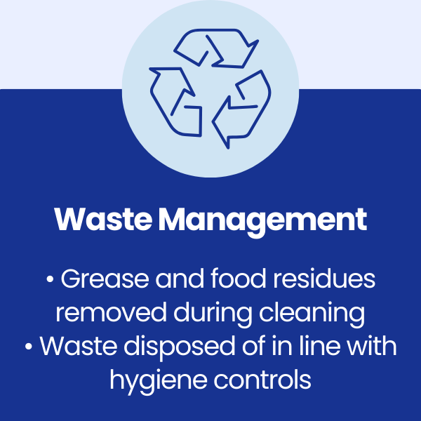 Waste Management at Atlantic College in Swansea, Wales