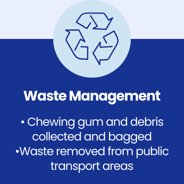Waste Management at Ebbw Vale Town Centre in Blaenau Gwent