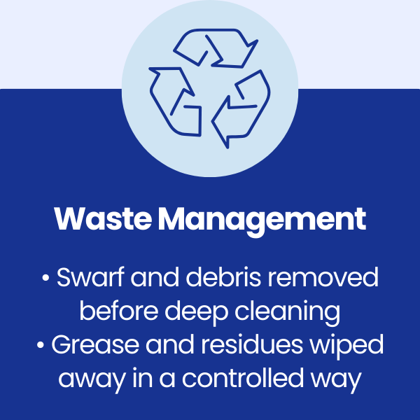 Waste Management at Maher