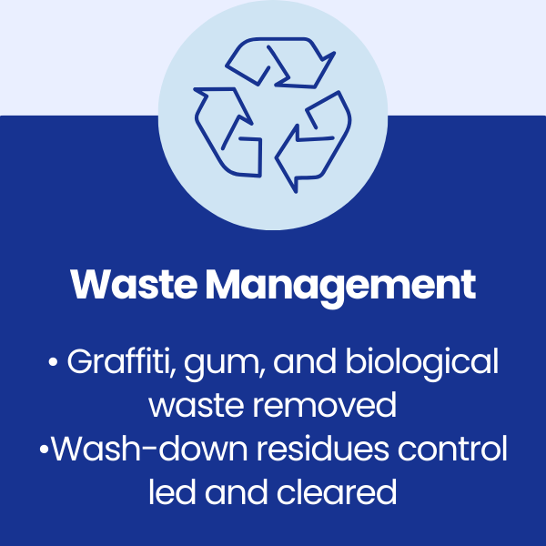 Waste Management at Multi-Storey Car Park in Ebbw Vale, Blaenau Gwent
