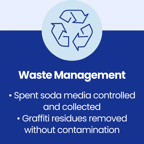 Waste Management at Newport Castle, Wales