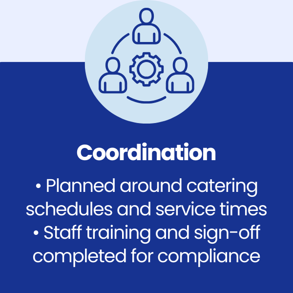 Coordination at Stoke Mandeville Hospital