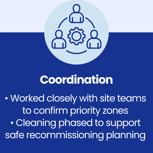 Coordination at Titan Steel Wheels