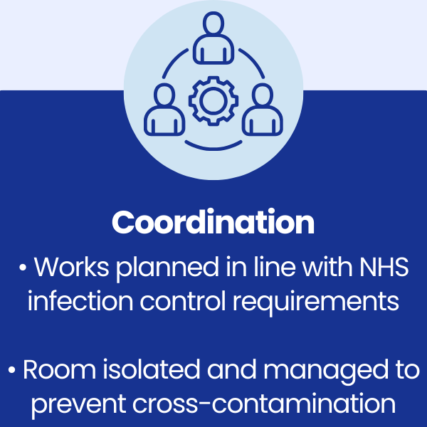 Coordination at University Hospital of Wales, Cardiff