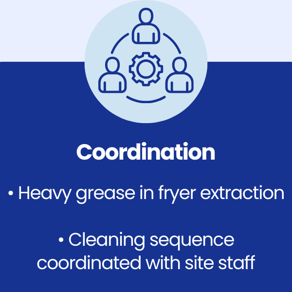Coordination at Abergavenny Fine Foods