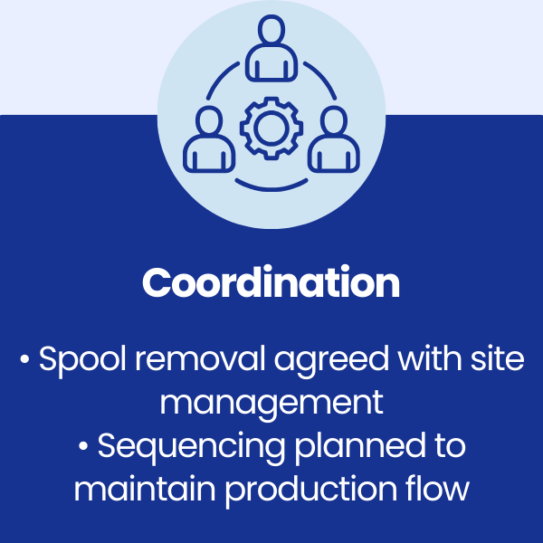 Coordination at Abingdon Flooring
