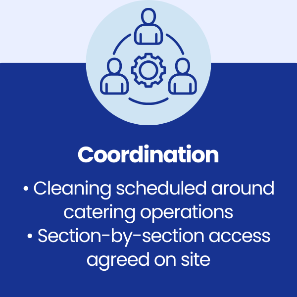 Coordination at Atlantic College in Swansea