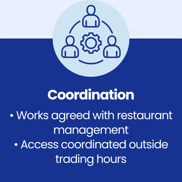 Coordination at Cantreff Innn Restaurante