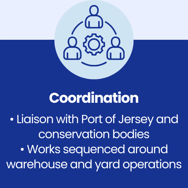 Coordination at Condor Ferries