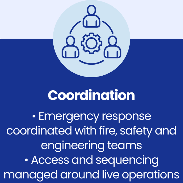 Coordination at Corus Steel Works