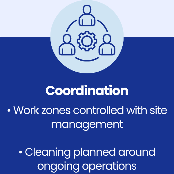 Coordination at GTS