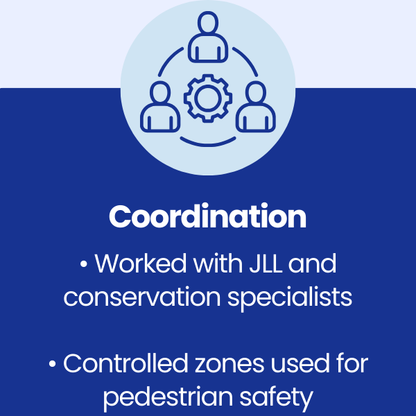 Coordination at JLL Jones Lang Lasalle