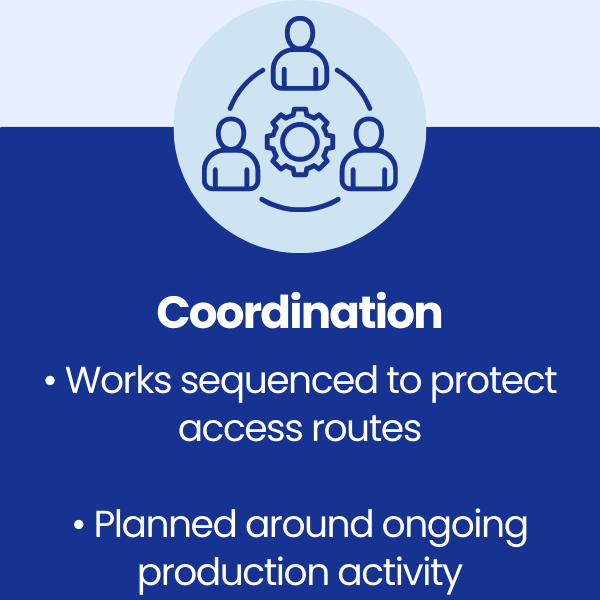 Coordination at Mayphil UK