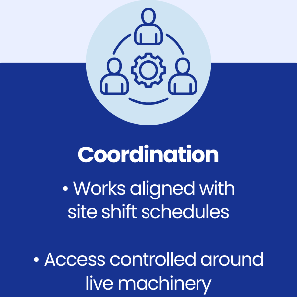 Coordination at Norma Group UK