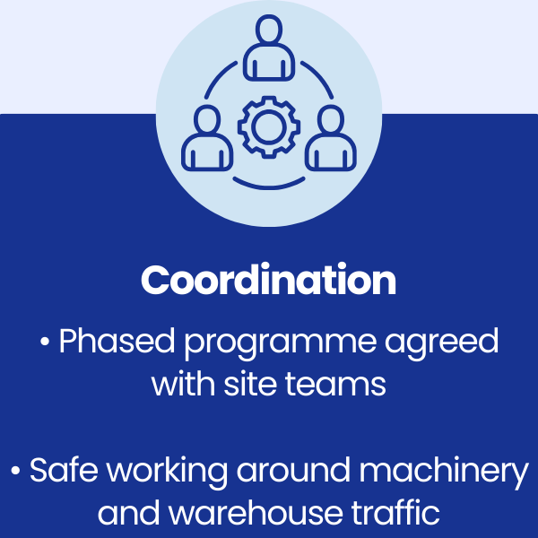 Coordination at Renold Couplings