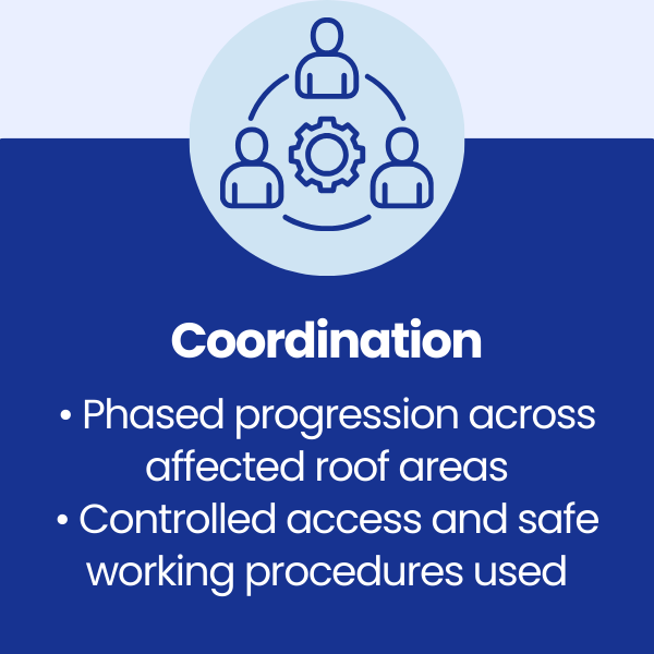 Coordination at S Cox and Co