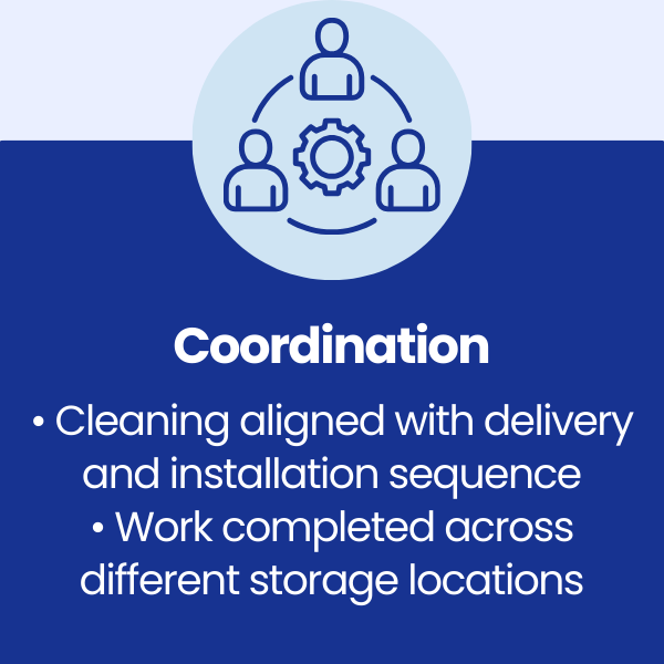 Coordination at Smurfit Kappa