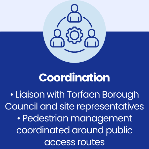 Coordination at Vue Cinema in Cwmbran