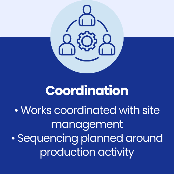 Coordination at Americhem