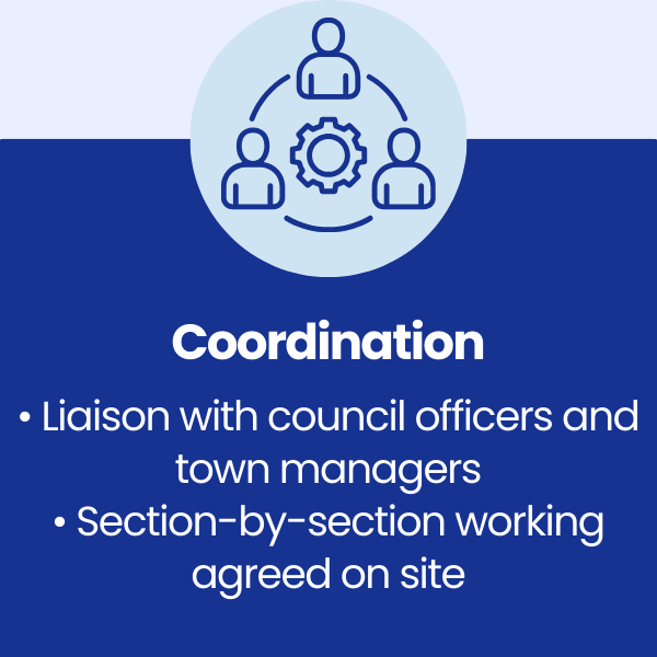 Coordination at Blaenau Gwent Town Centre