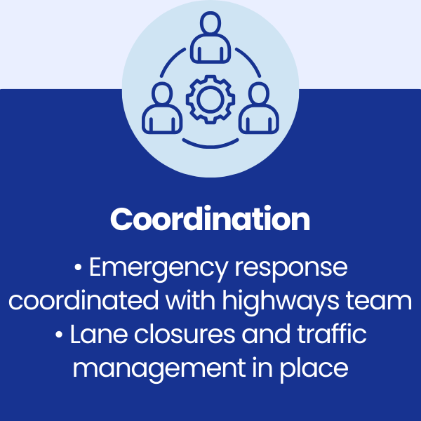 Coordination at Sirhowy Bridge