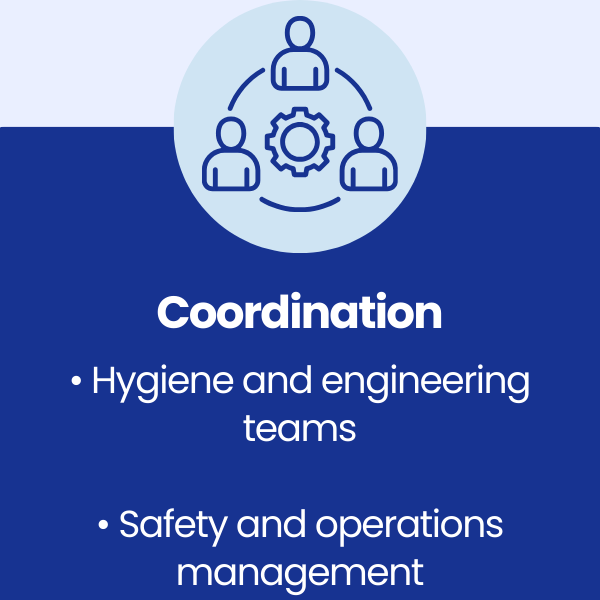 Coordination at Westmill Foods