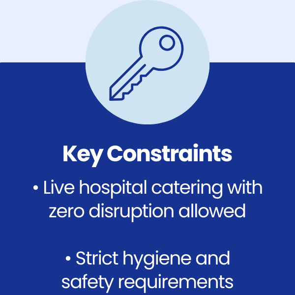 Key Constraints at Stoke Mandeville Hospital