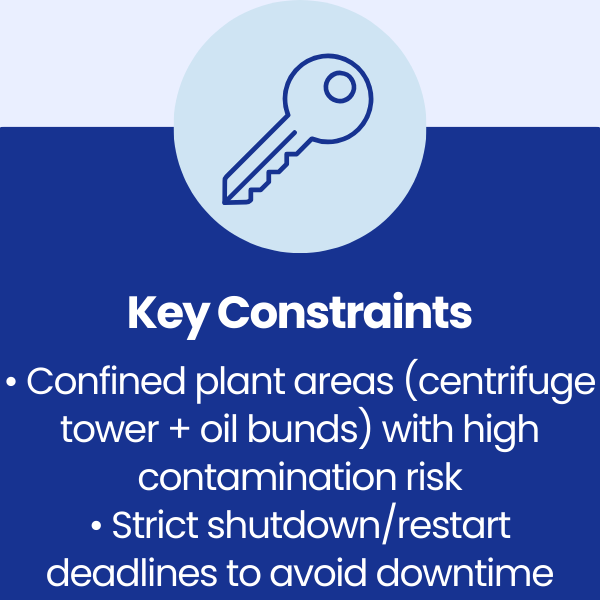 Key Constraints at Tata Steel in Llanwern