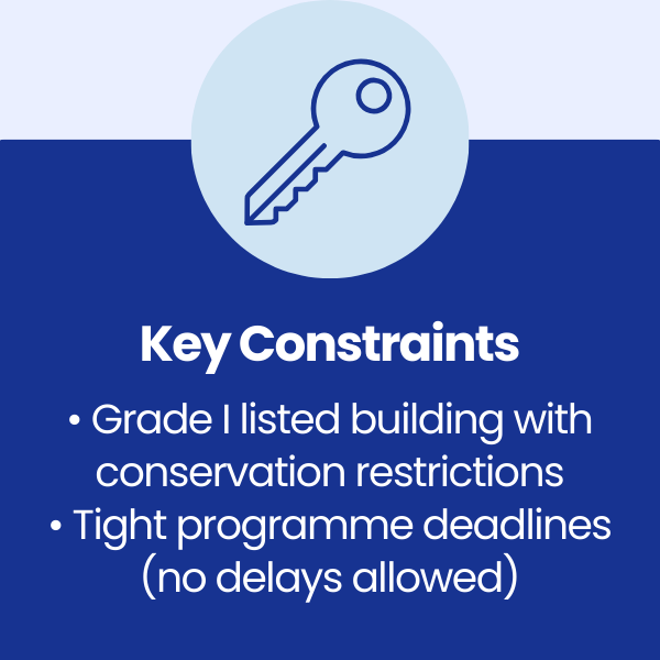Key Constraints at Tenby Lifeboat House