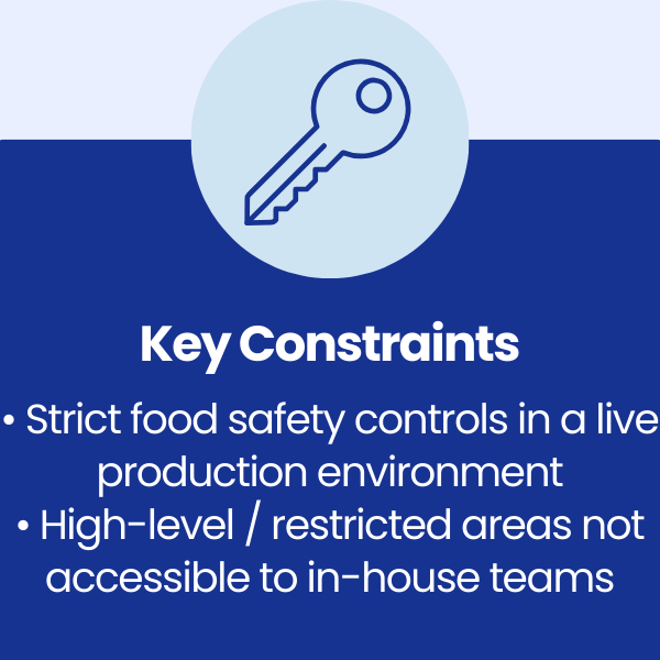 Key Constraints at Trigon Snacks in Liverpool