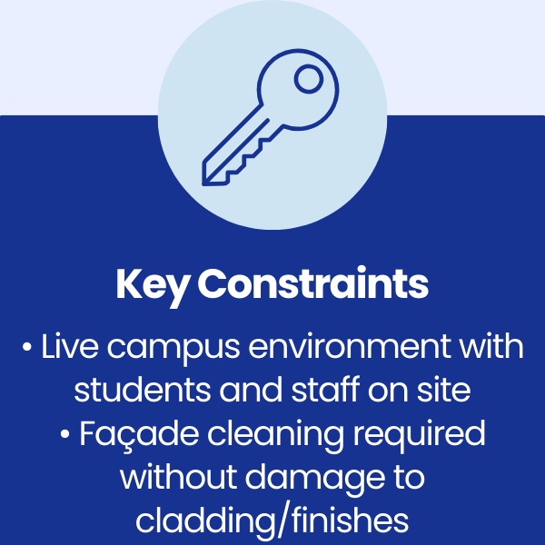 Key Constraints at UCB (United Christian Broadcasters)