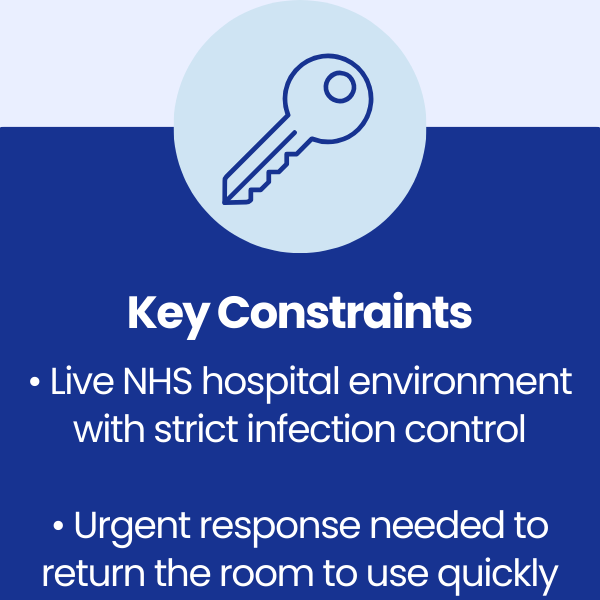 Key Constraints at University Hospital of Wales, Cardiff