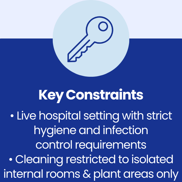 Key Constraints at Heath University Hospital of Wales, Cardiff, Wales