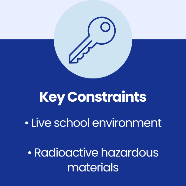 Key Constraints at Ysgol Gyfun Cwm Rhondda