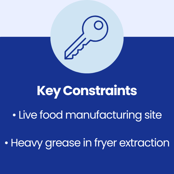 Key Constraints at Abergavenny Fine Foods