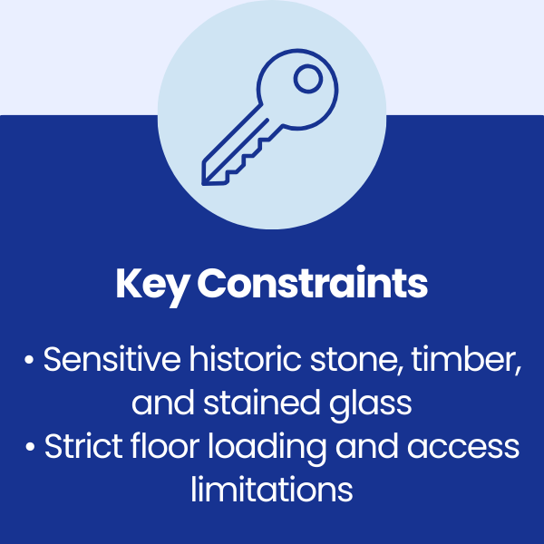 Key Constraints at Burleigh Church