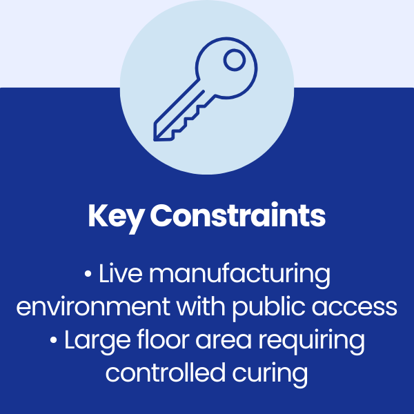 Key Constraints at Cup Ceramics